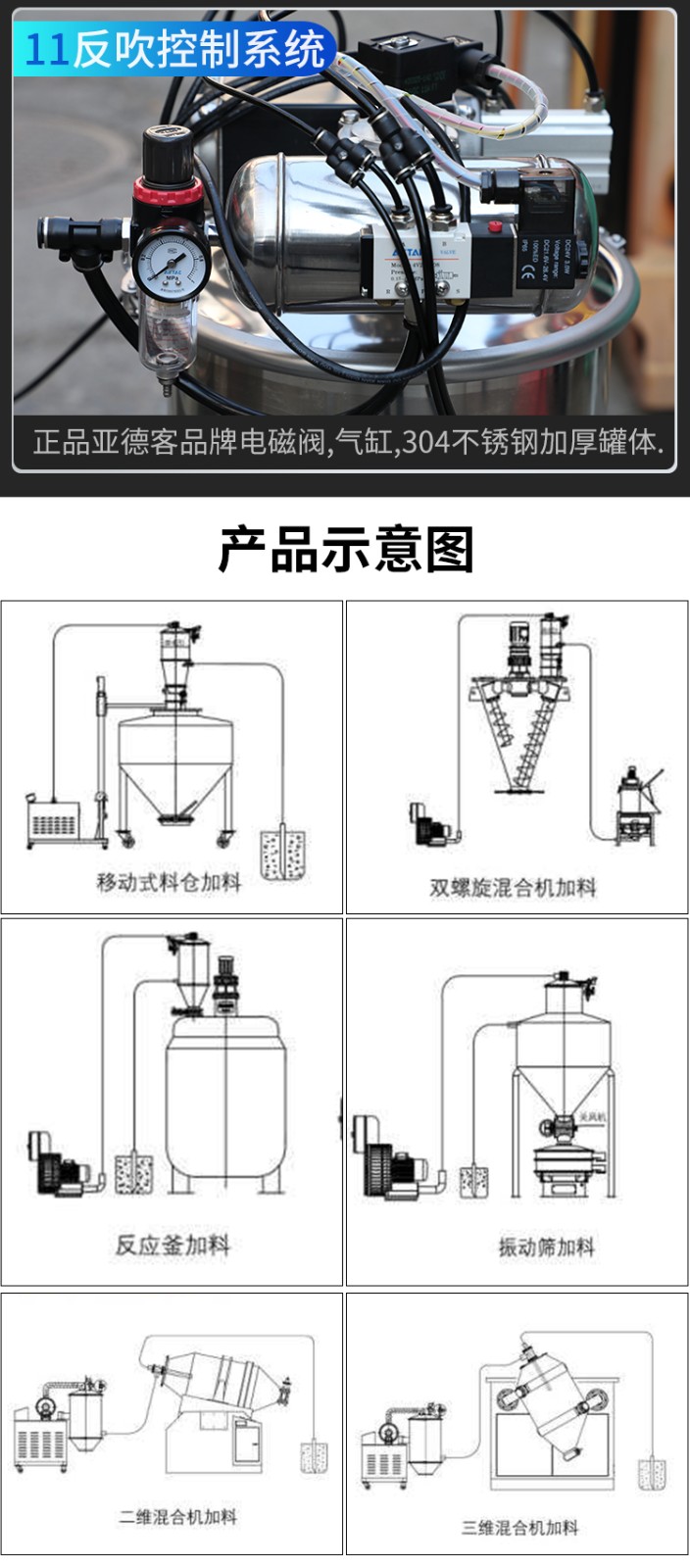  真空上料机工作流程