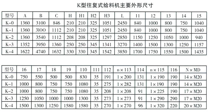 K型往复式给料机尺寸图