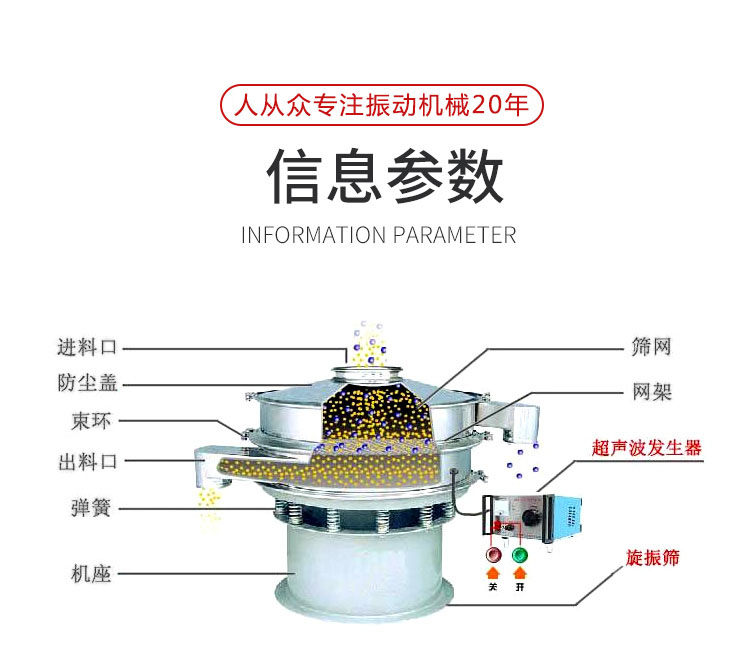 超声波振动筛图6