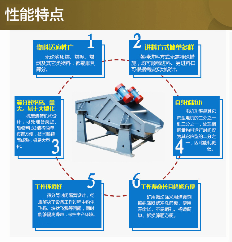 矿用振动筛性能特点