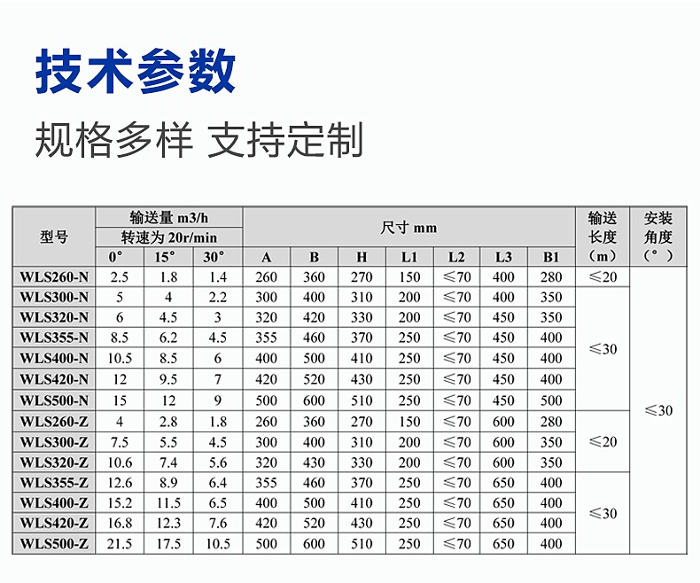 无轴螺旋输送机技术参数