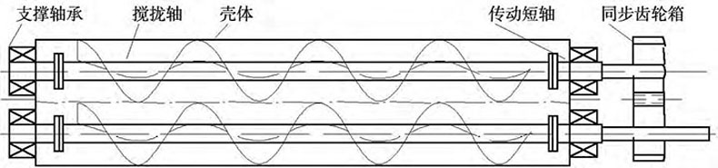 多轴/双轴螺旋输送机结构图