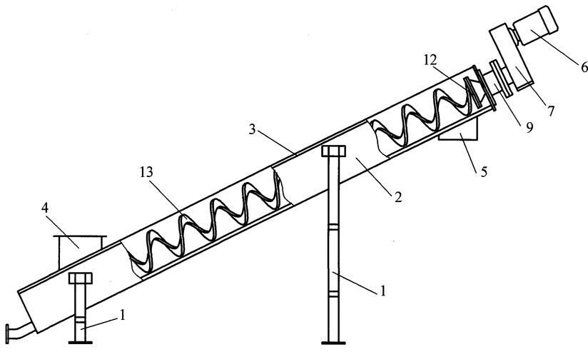 管式螺旋输送机结构组成