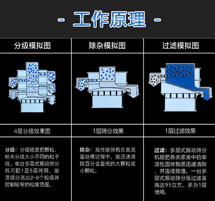 不锈钢2